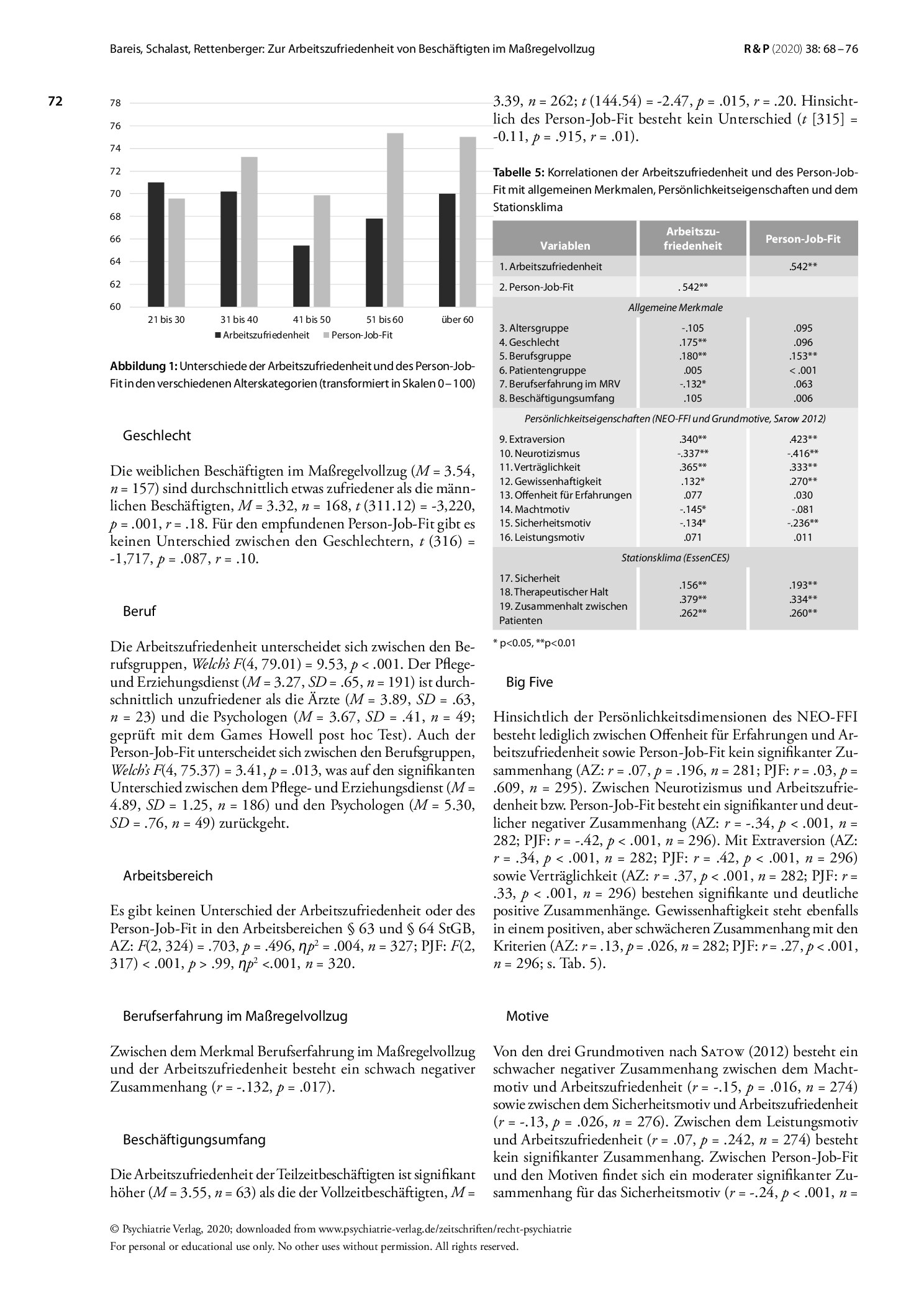 Vorschauseite 5: Zur Arbeitszufriedenheit von Beschäftigten im Maßregelvollzug