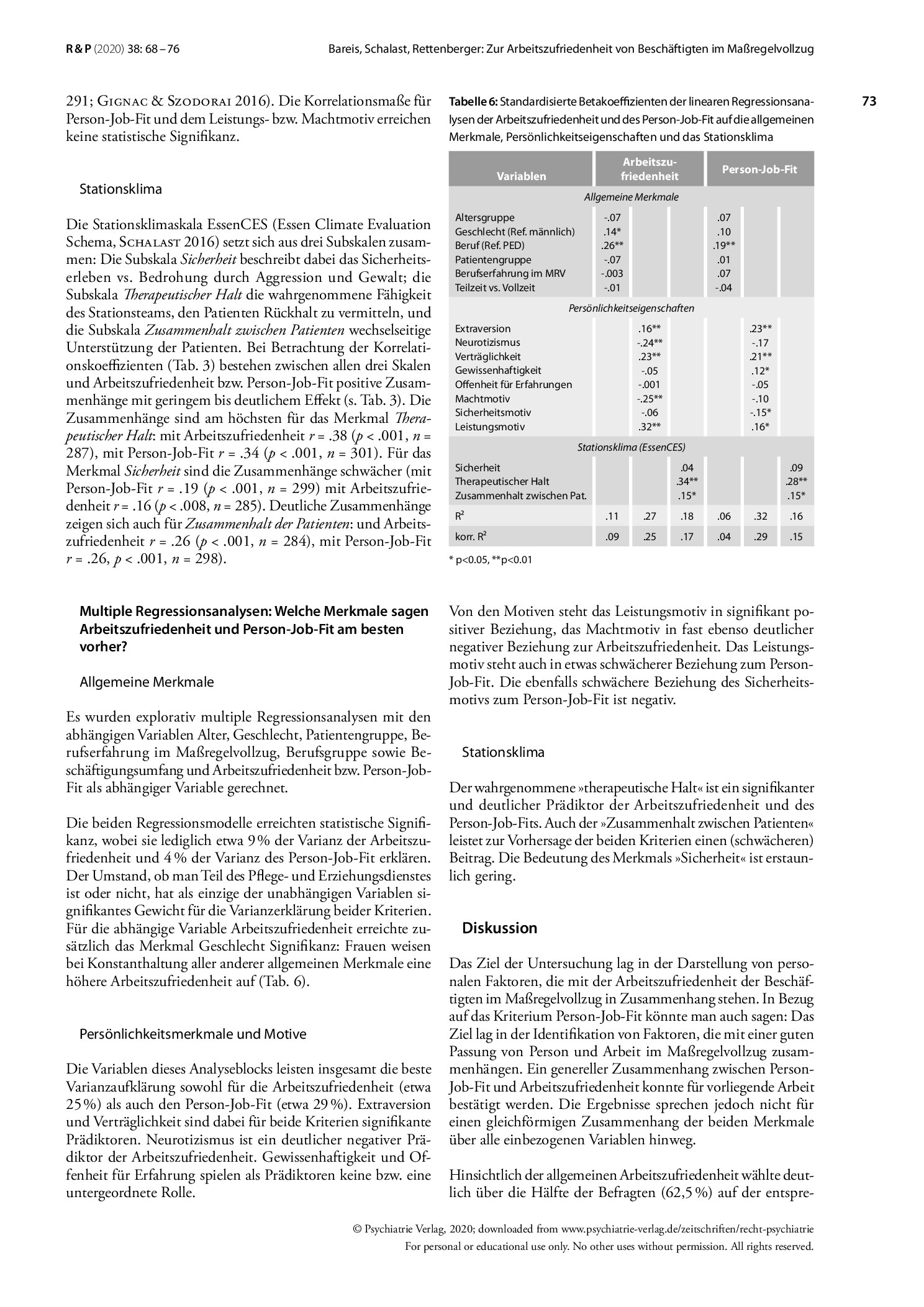 Vorschauseite 6: Zur Arbeitszufriedenheit von Beschäftigten im Maßregelvollzug