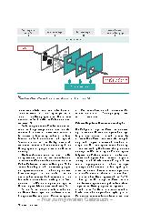 Vorschauseite 3: Konzepte für einen kühlen Kopf