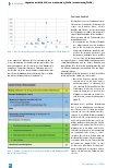 Vorschauseite 3: Die Pflegeexpertin als Case Managerin – ein Erfolgsmodell