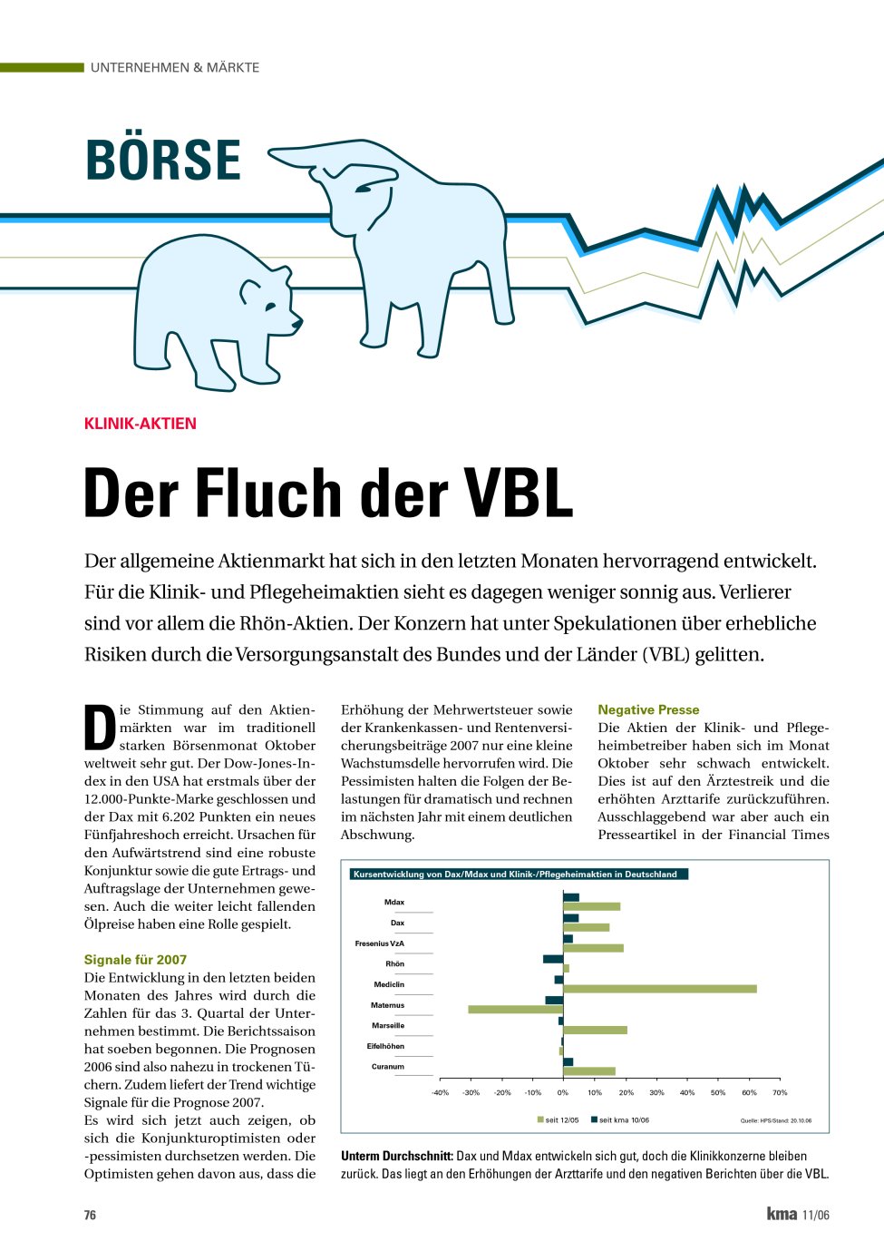 Vorschauseite 1: Der Fluch der VBL