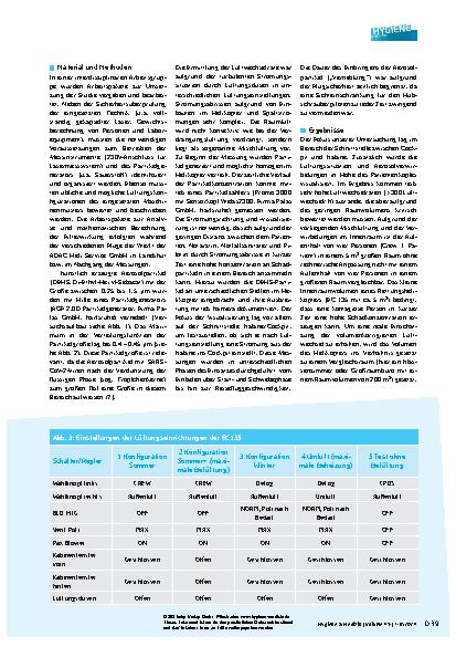 Vorschauseite 3: Aerosolbelastung im Rettungshubschrauber – eine unsichtbare Gefahr?