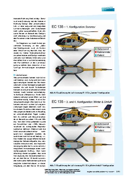 Vorschauseite 5: Aerosolbelastung im Rettungshubschrauber – eine unsichtbare Gefahr?