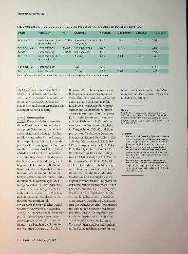 Vorschauseite 2: Höhere Sterblichkeit unter Apixaban, Edoxaban und Rivaroxaban gegenüber Vitamin-K-Antagonisten und Dabigatran?