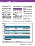 Vorschauseite 3: Sepsis bei einer Patientin mit Autoimmunerkrankung und immunsuppressiver Therapie – Einsatz eines polyvalenten IgGAM-Präparates