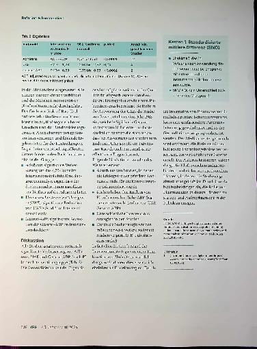 Vorschauseite 2: Aus der internationalen Literatur