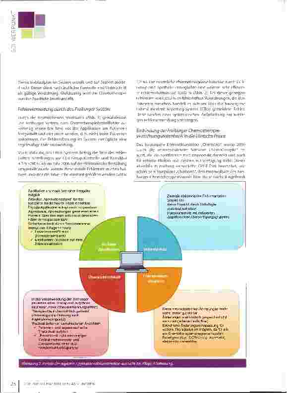 Vorschauseite 4: Digitale onkologische Chemotherapiebestellung: Das Freiburger System