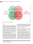 Vorschauseite 2: Food Fraud (Lebensmittelverfälschungen): Möglichkeiten und Chancen zur Risikominimierung in komplex vernetzten Wertschöpfungsketten.