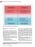 Vorschauseite 4: Food Fraud (Lebensmittelverfälschungen): Möglichkeiten und Chancen zur Risikominimierung in komplex vernetzten Wertschöpfungsketten.