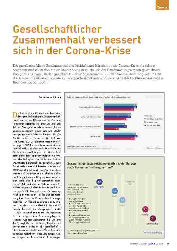 Vorschauseite 1: Gesellschaftlicher Zusammenhalt verbessert sich in der Corona-Krise.