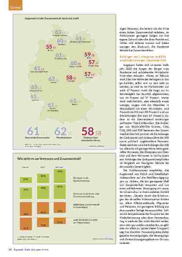 Vorschauseite 4: Gesellschaftlicher Zusammenhalt verbessert sich in der Corona-Krise.