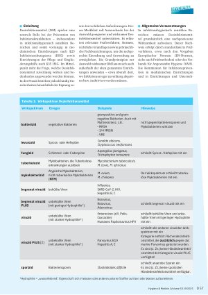 Vorschauseite 2: Merkblatt: Auswahl geeigneter Desinfektionsmittel für Einrichtungen des Gesundheitswesens, der Pflege und der Eingliederungshilfe