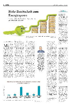 Vorschauseite 1: Hohe Bereitschaft zum Energiesparen