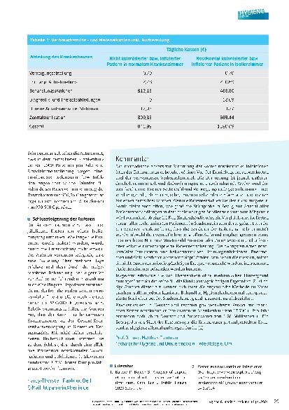 Vorschauseite 2: Kosten nosokomialer Infektionen: Eine aktuelle Studie aus Slowenien