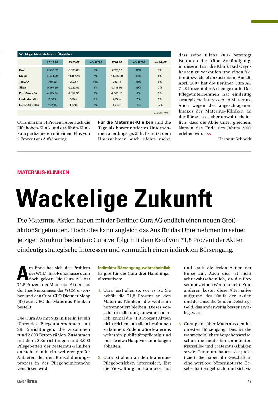 Vorschauseite 1: Wackelige Zukunft
