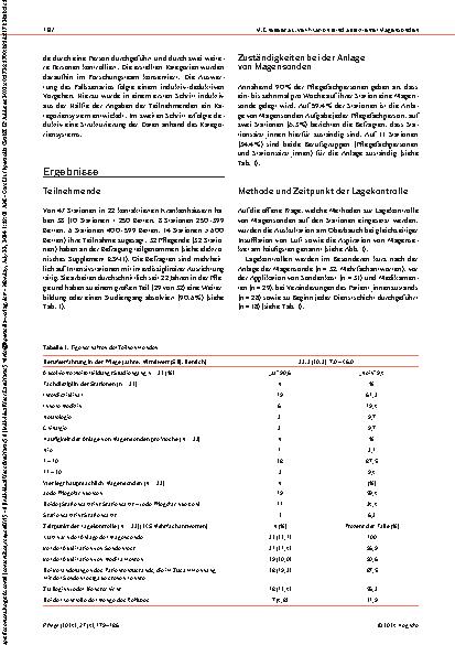 Vorschauseite 4: Entscheidungsfindung von Intensivpflegefachpersonen zur Verifikation blind applizierter Magensonden