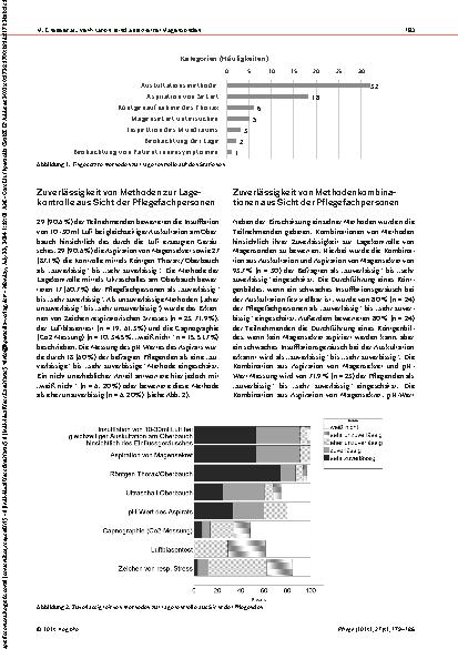Vorschauseite 5: Entscheidungsfindung von Intensivpflegefachpersonen zur Verifikation blind applizierter Magensonden