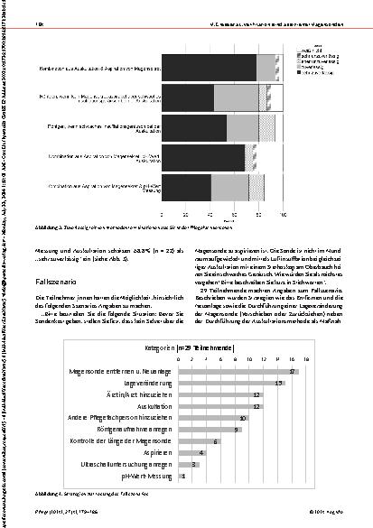 Vorschauseite 6: Entscheidungsfindung von Intensivpflegefachpersonen zur Verifikation blind applizierter Magensonden