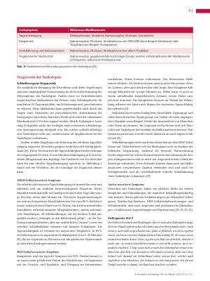 Vorschauseite 4: Narkolepsie – wenn Wachen und Schlafen miteinander verschmelzen