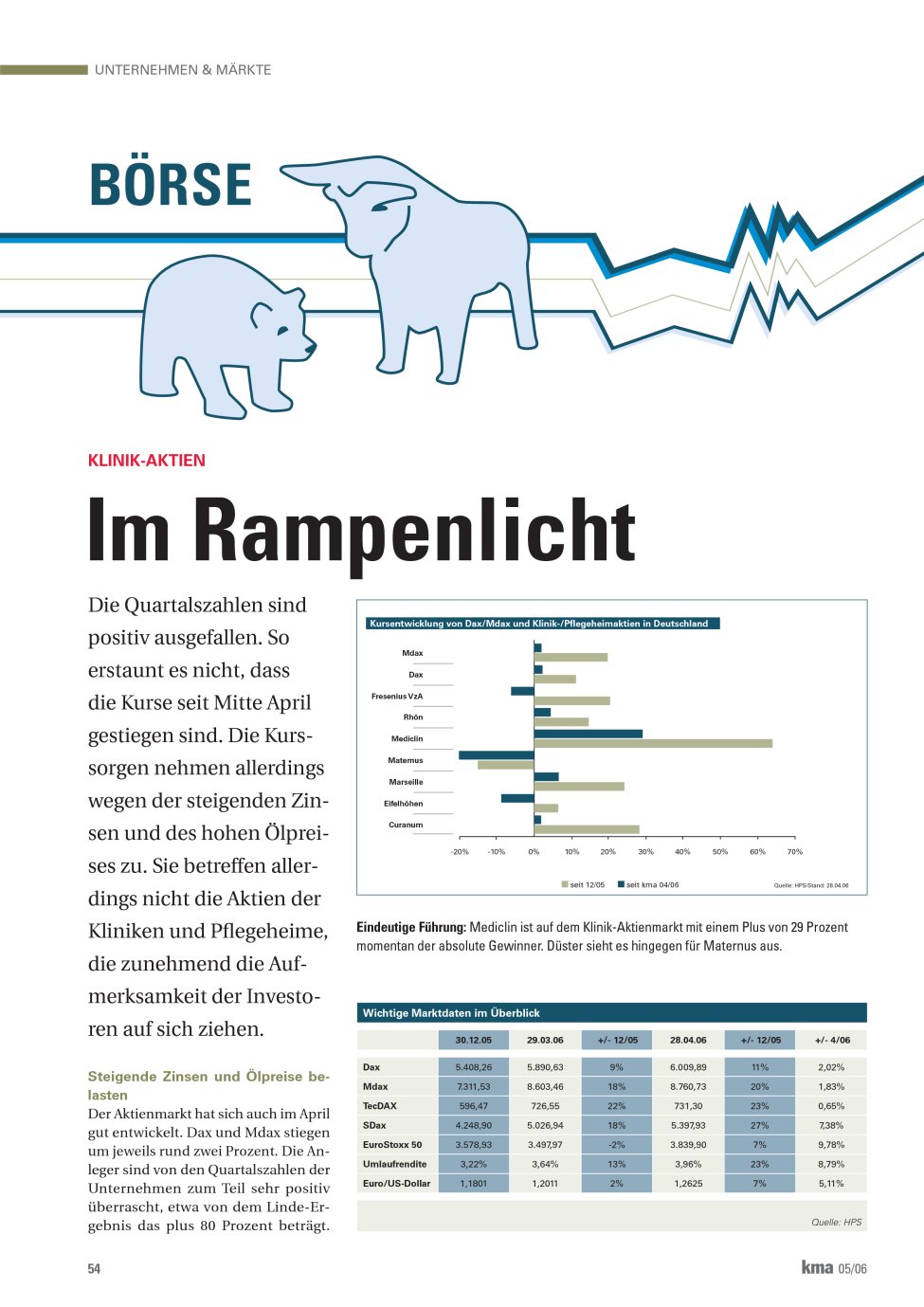 Vorschauseite 1: Im Rampenlicht