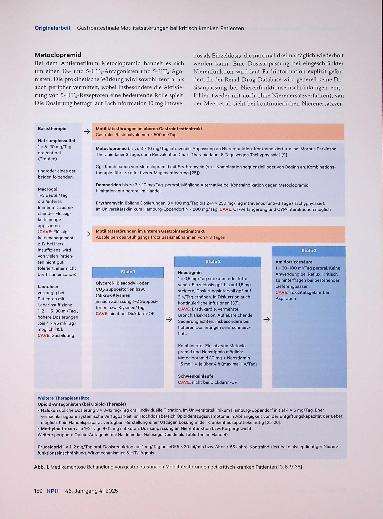 Vorschauseite 3: Gastrointestinale Motilitätsstörungen bei kritisch kranken Patienten