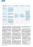 Vorschauseite 3: Gefährdungsbeurteilung in Zeiten von Homeoffice und mobiler Arbeit