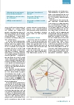 Vorschauseite 2: Brandschutzschalter – Never Ending Story?