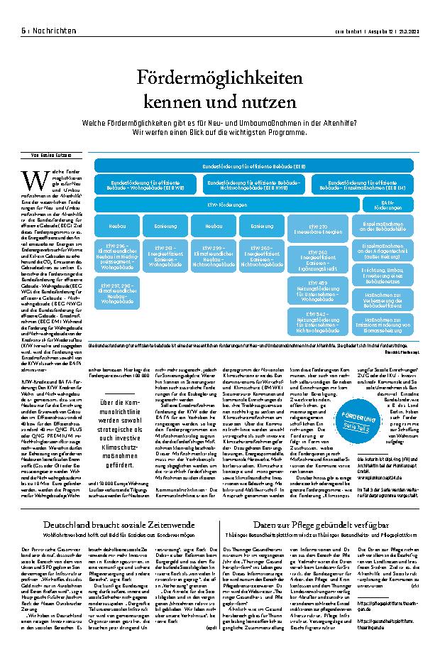 Vorschauseite 1: Fördermöglichkeiten kennen und nutzen