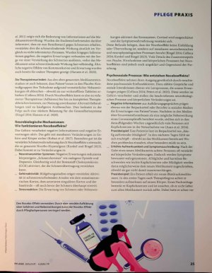 Vorschauseite 2: Wenn Worte schaden: Der Nocebo-Effekt