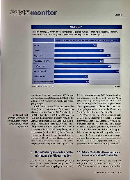Vorschauseite 6: Häusliche Pflege im Fokus: Eigenleistungen, Belastungen und finanzielle Aufwände