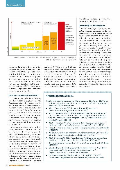 Vorschauseite 3: Sicherer Umgang mit Lasern auf Baustellen - Unterschätzte Gefährdungen