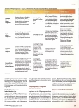 Vorschauseite 4: Pflegeprozess, Pflegediagnosen und Palliative Care. Wichtige Grundlagen der professionellen Pflege.