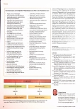 Vorschauseite 5: Pflegeprozess, Pflegediagnosen und Palliative Care. Wichtige Grundlagen der professionellen Pflege.