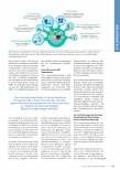 Vorschauseite 2: KHZG und Digitalisierung: Wie können Digitalisierungsstrategien im Krankenhaus implementiert und langfristig gefördert werden?