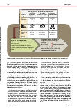 Vorschauseite 6: Theoriegeleitetes Handeln als pflegerisches Bildungsmuster Teil I: Empirischer Zugang