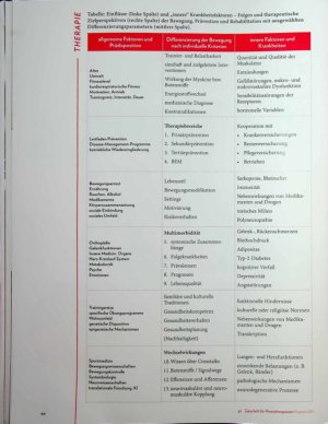 Vorschauseite 3: In Bewegung bleiben Sekundärund Tertiärprävention bei Multimorbidität
