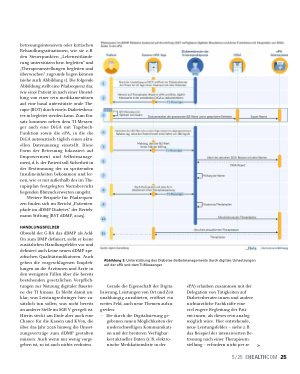 Vorschauseite 6: Das digitale DMP und das Raumschiff der Digitalisierung