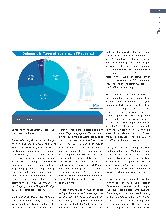 Vorschauseite 2: Tagespflege: Große Potenziale, aber große Herausforderungen