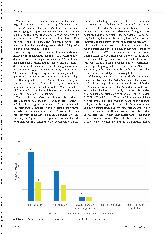 Vorschauseite 5: Kollegiale Beratung in der generalistischen Pflegeausbildung