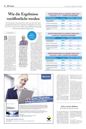 Vorschauseite 1: Wie die Ergebnisse veröffentlicht werden