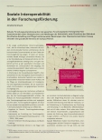 Vorschauseite 1: Soziale Interoperabilität in der Forschungsförderung