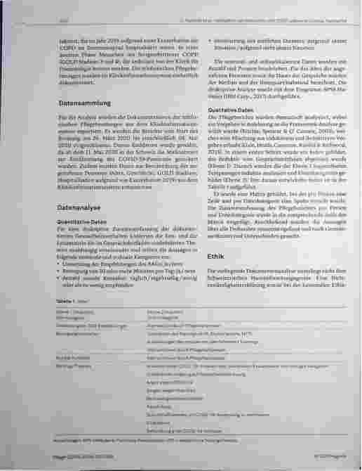Vorschauseite 4: Gesundheitsverhalten und Bedürfnisse von Menschen mit COPD während der COVID-19-Pandemie
