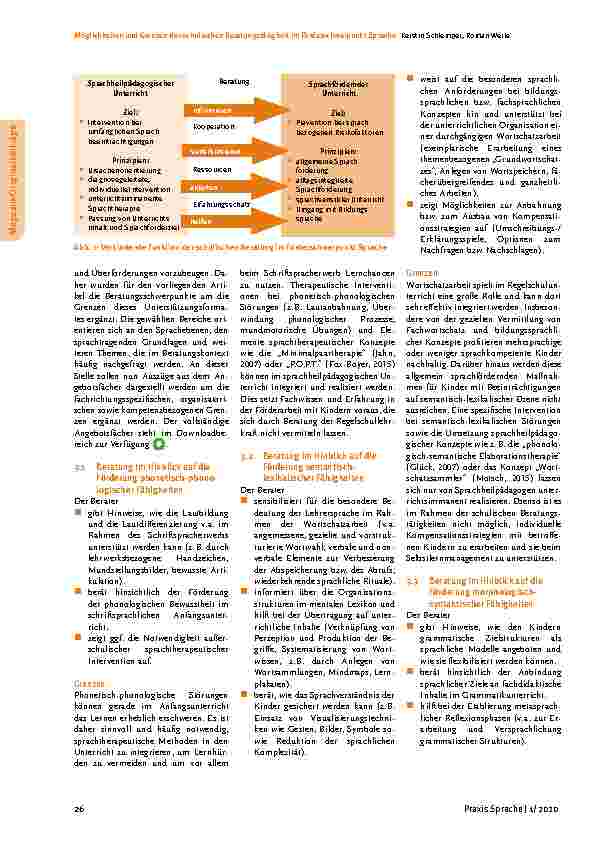 Vorschauseite 3: Schlemper, K. ; Werle, R.