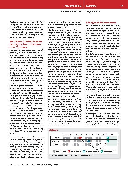 Vorschauseite 4: Effizientes Krisenmanage ment zur Aufrechterhaltung der intensivmedizinischen und pflegerischen Versorgung Was haben wir aus der Pandemie gelernt?
