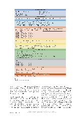 Vorschauseite 5: Flüsterpost