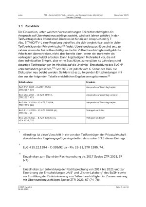 Vorschauseite 5: Die Entwicklung der Rechtsprechung des BAG zu den Tarifverträgen des öffentlichen Dienstes in den Jahren 2023 bis 2025 – von A wie Arbeitszeit bis Z wie (Überstunden-)Zuschläge