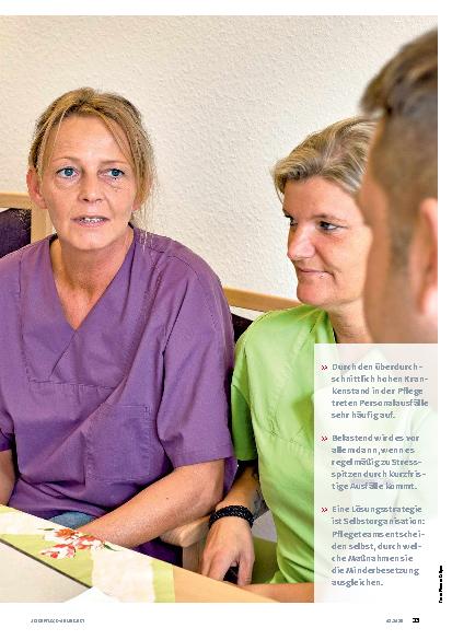 Vorschauseite 2: Das Team entscheidet
