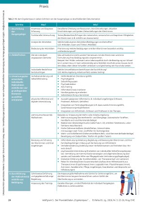 Vorschauseite 3: Schafft bei anpassenden Verfahren übersichtliche Strukturen