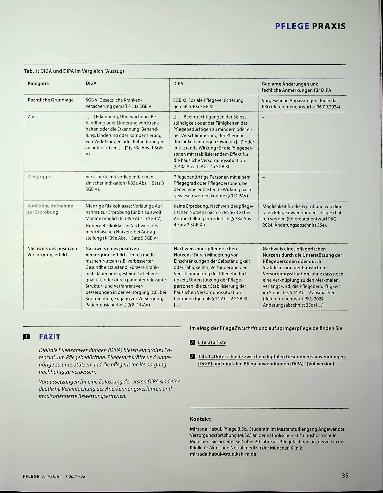 Vorschauseite 3: DiPA: Zulassung in Sicht?