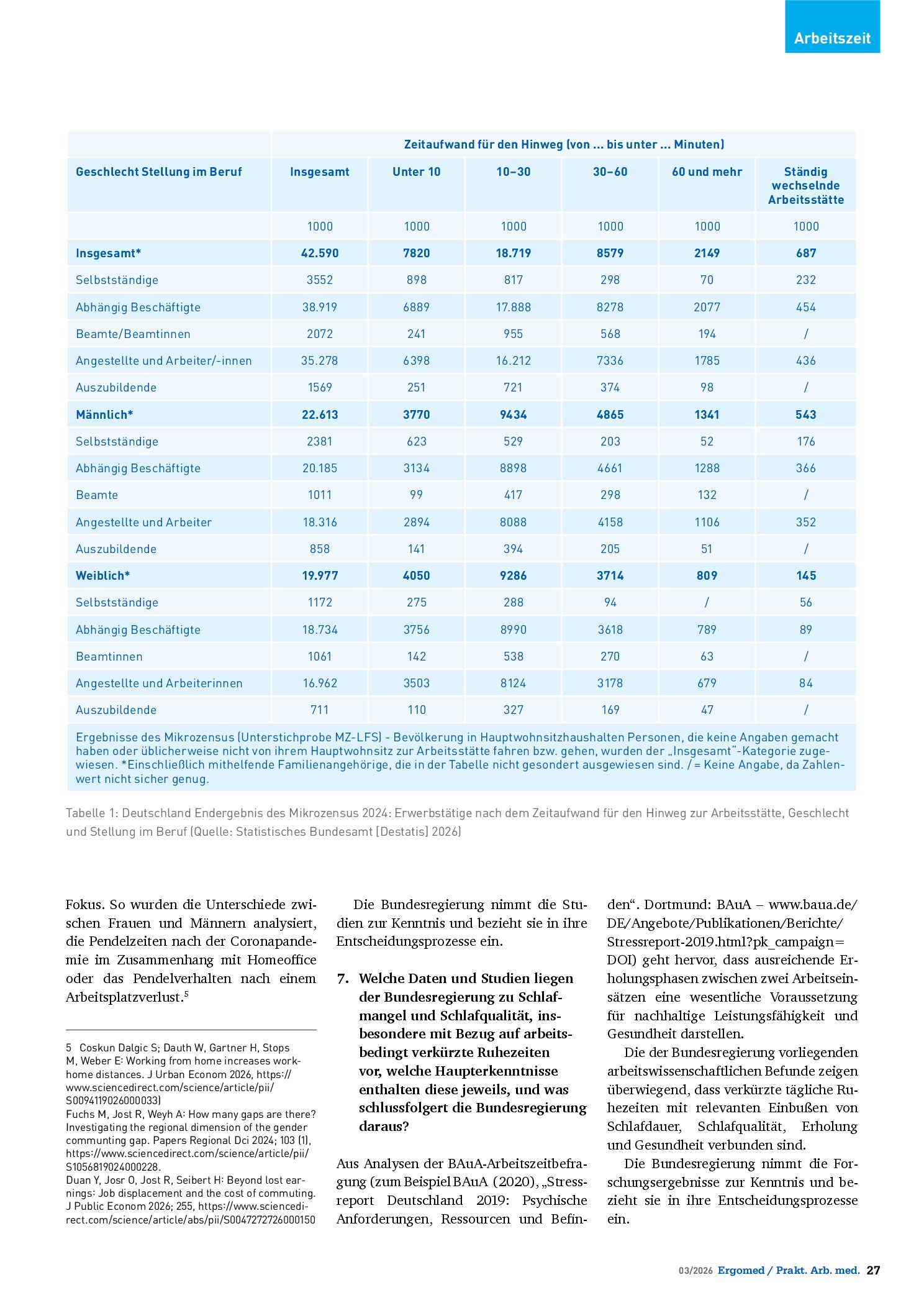 Vorschauseite 3: Arbeitszeit und gesundheitliche Auswirkungen